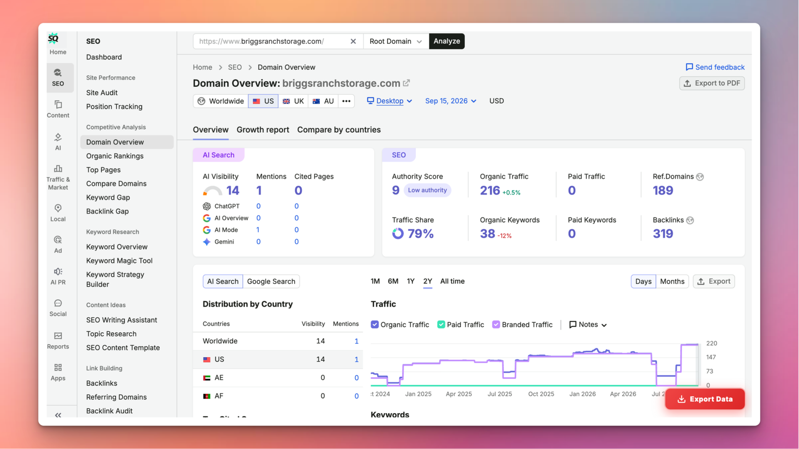 Organic search performance chart showing growth after SEO work