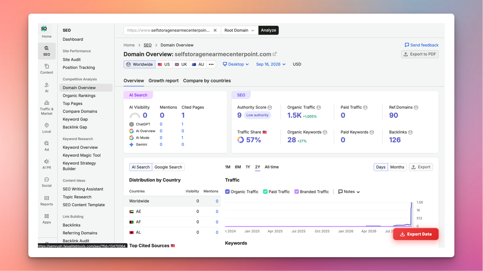 Second organic search performance chart from an SEO client