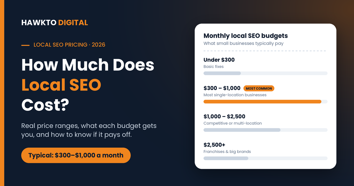 local-seo-cost