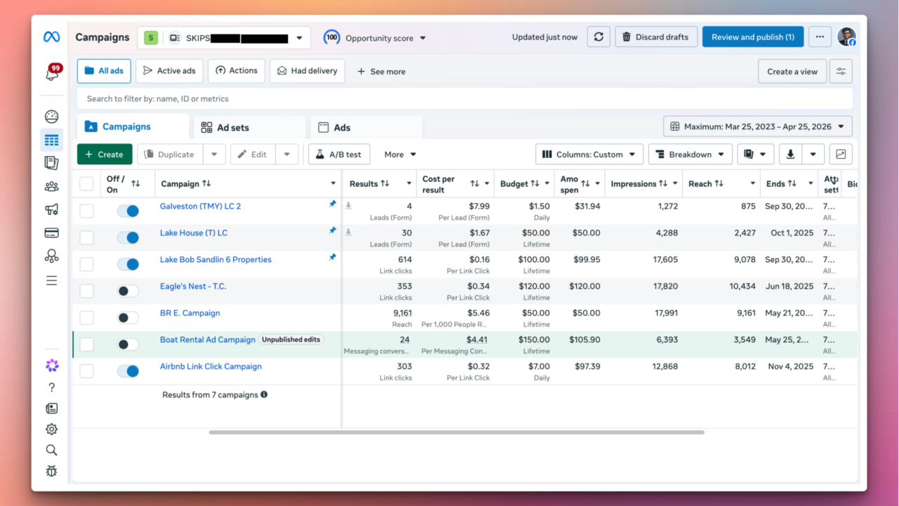 April - Meta Ads Result 4